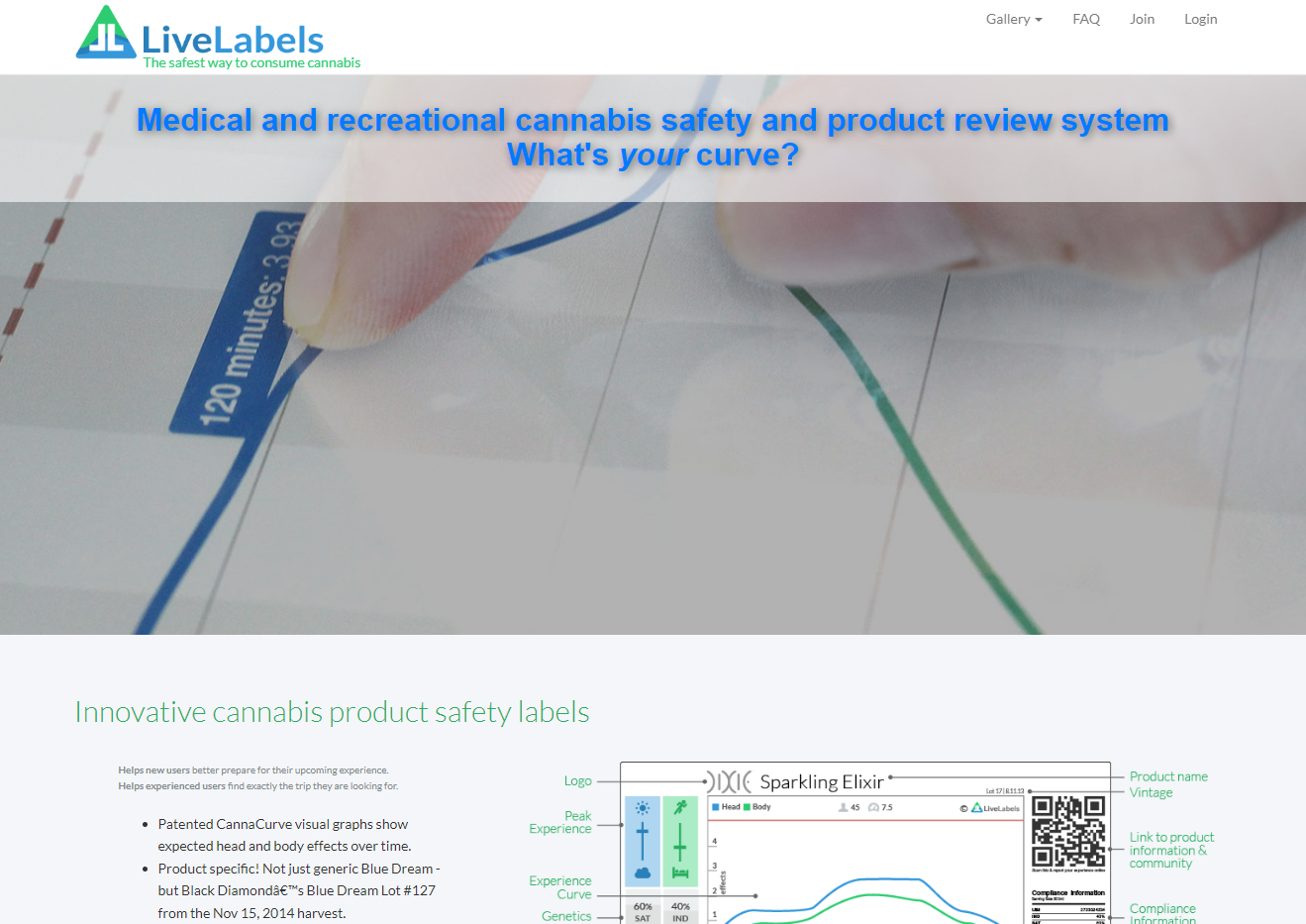 livelabels home page